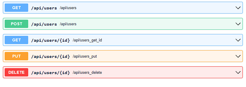 GET - Retrieve all users