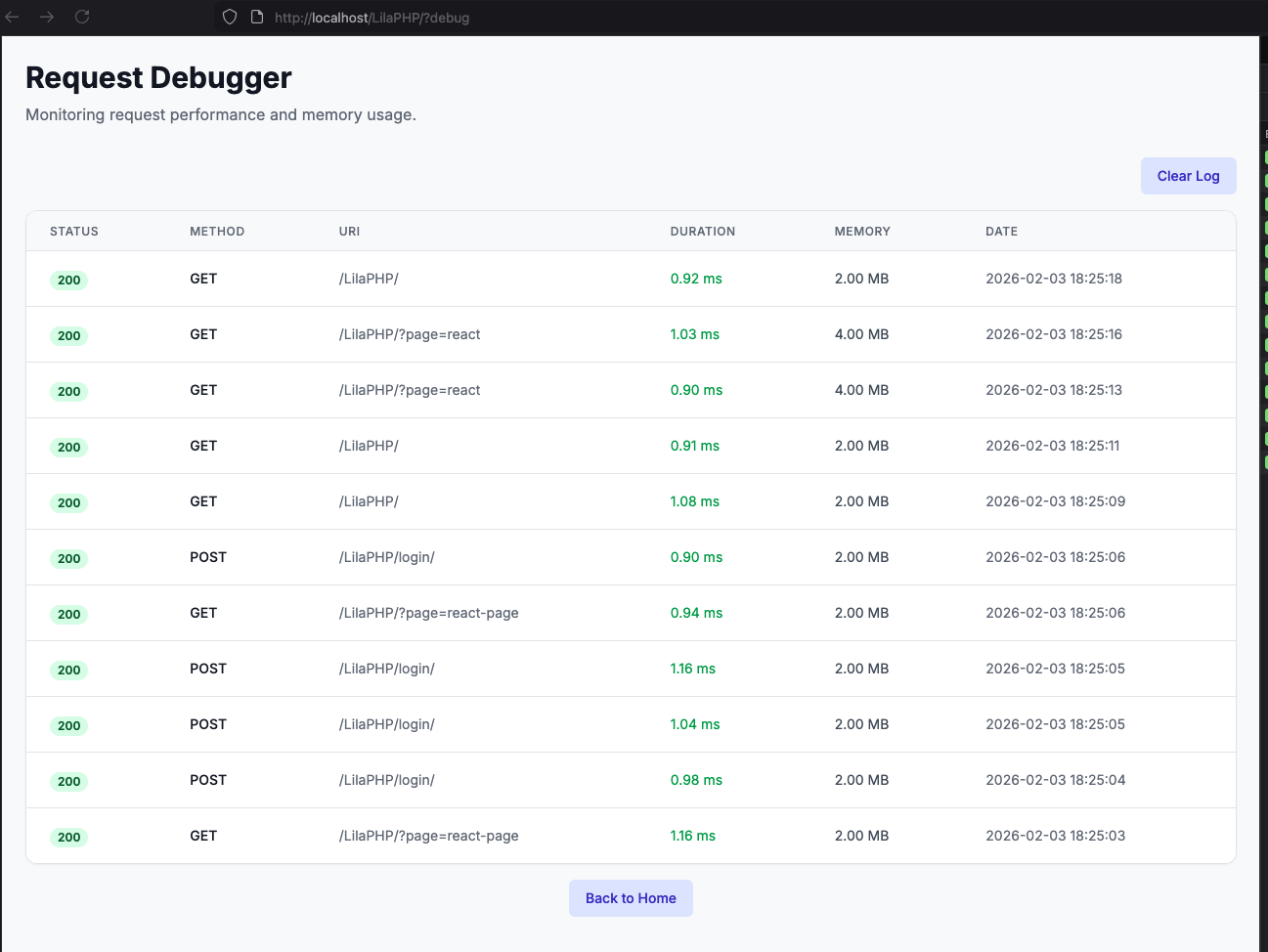 LilaPHP Debug Dashboard